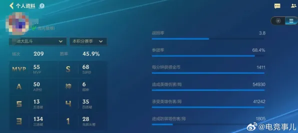 《英雄联盟手游》2025发售日确认！配置需求公布性能对比评测
