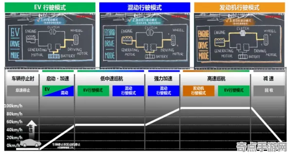 《原神》2025GDC直击！实时全局光照性能对比评测