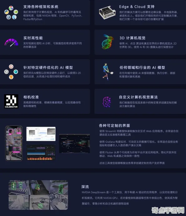 2025AI突破深度追踪»羊了个羊动态难度调整硬件兼容报告