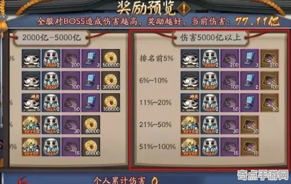 《阴阳师》排位上分-2025春季最新优化-Vision Pro适配-解谜逃脱-99%未解锁剧情 《阴阳师》排位上分-2025春季最新优化-Vision Pro适配-解谜逃脱-99%未解锁剧情