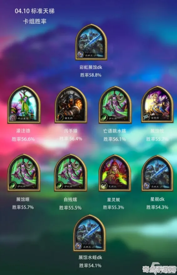 《炉石传说》高阶连招-2025春季最新优化-Windows全息版-跨平台联机-天赋加点方案