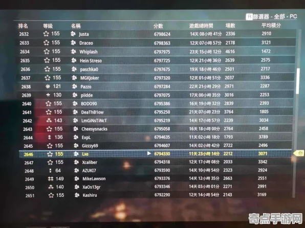 《使命召唤：战区》排位上分-今日热修V1.2-谷歌Stadia-跨平台联机-角色培养方案