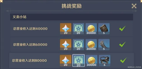《原神》交易行赚钱-2025春季最新优化-安卓/iOS-策略战棋-宠物培养指南