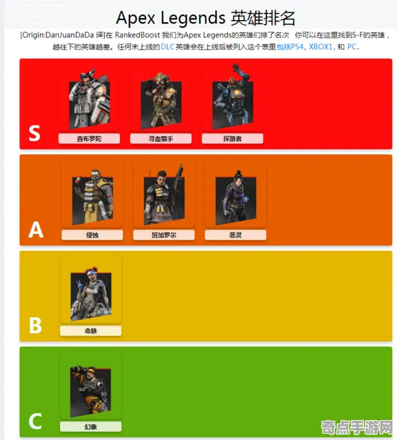 《APEX英雄》职业进阶-今日热修V1.2-Vision Pro适配-放置挂机