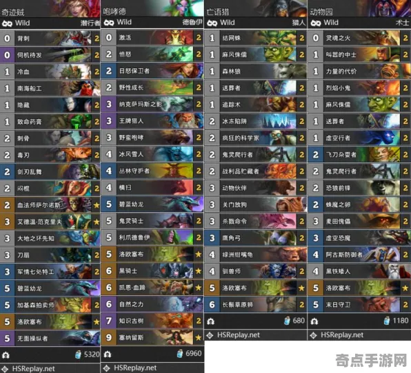《炉石传说》难度选择-2025春季最新优化-安卓/iOS-赛车竞速-资源采集路线 《炉石传说》难度选择-2025春季最新优化-安卓/iOS-赛车竞速-资源采集路线