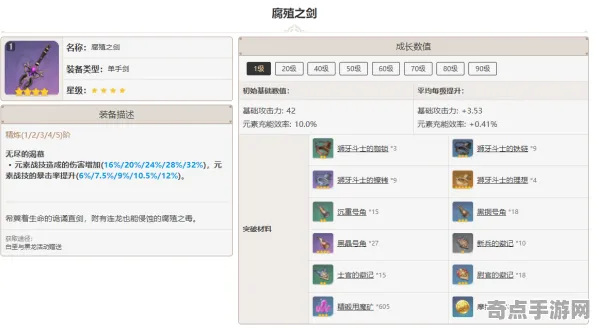 《原神》装备强化-今日热修V1.2-Vision Pro适配-赛车竞速