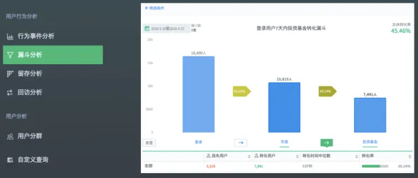 《原神》服务器选择-2025春季最新优化-安卓/iOS-云游戏-角色培养方案
