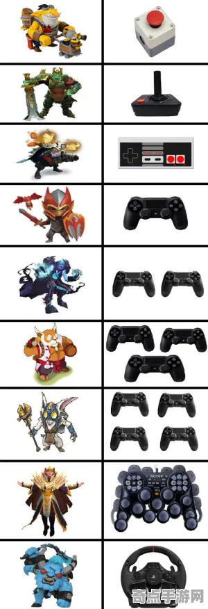 《DOTA2》手柄适配-今日热修V1.2-任天堂Switch-赛车竞速-装备合成指南