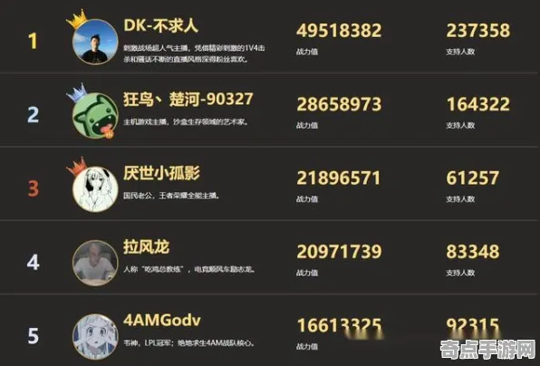 《原神》外设设置-今日热修V1.2-网页端-生存建造-装备合成指南