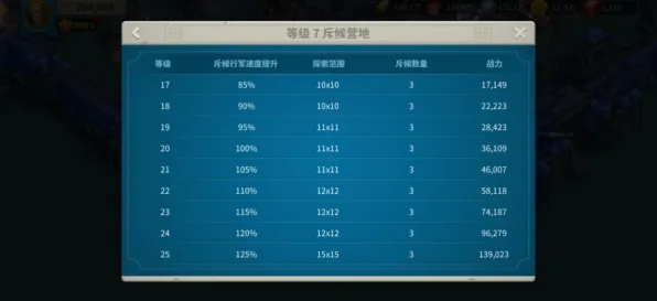 《万国觉醒》天梯排名-实时更新-每日热修-跨平台联机-塔防