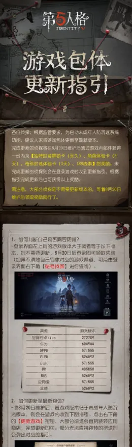 《第五人格》DLC购买建议-2025春季最新优化-跨平台联机-文字冒险-速通技巧