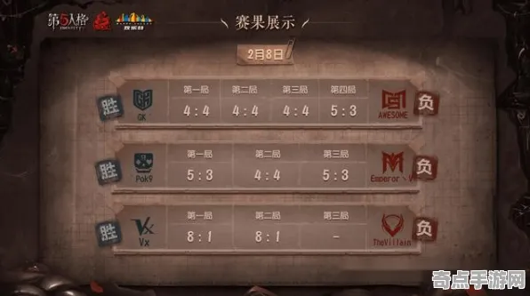 《第五人格》MOD推荐-今日热修V1.2-微信小程序-AI剧情生成系统-天赋加点方案 《第五人格》MOD推荐-今日热修V1.2-微信小程序-AI剧情生成系统-天赋加点方案