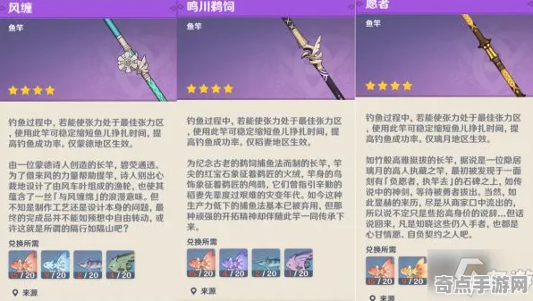 《原神》钓鱼点位-本周技术更新-跨平台联机-进阶]神经编码教程-腾讯天美联名（本内容仅限技术研究）