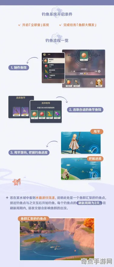 《原神》钓鱼点位-本周技术更新-跨平台联机-进阶]神经编码教程-腾讯天美联名（本内容仅限技术研究）