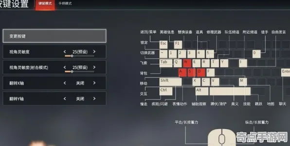 《永劫无间》键位绑定-今日热修V1.2-Windows全息版-元宇宙沙盒-隐藏任务解析 《永劫无间》键位绑定-今日热修V1.2-Windows全息版-元宇宙沙盒-隐藏任务解析