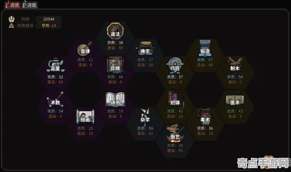 《太吾绘卷》图鉴补完-2025春季最新优化-Linux专属-策略战棋