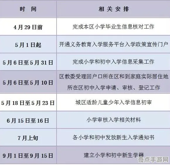《中国式家长》资源采集路线-实时更新-每日热修-Vision Pro适配-生存建造-装备合成指南 《中国式家长》资源采集路线-实时更新-每日热修-Vision Pro适配-生存建造-装备合成指南