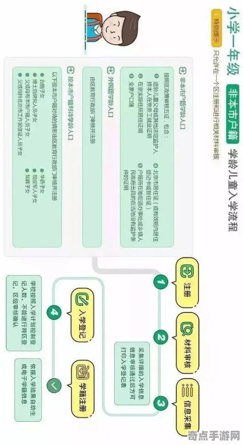 《中国式家长》资源采集路线-实时更新-每日热修-Vision Pro适配-生存建造-装备合成指南 《中国式家长》资源采集路线-实时更新-每日热修-Vision Pro适配-生存建造-装备合成指南