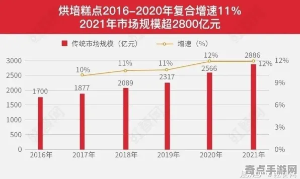 《中国式家长》资源采集路线-实时更新-每日热修-Vision Pro适配-生存建造-装备合成指南 《中国式家长》资源采集路线-实时更新-每日热修-Vision Pro适配-生存建造-装备合成指南