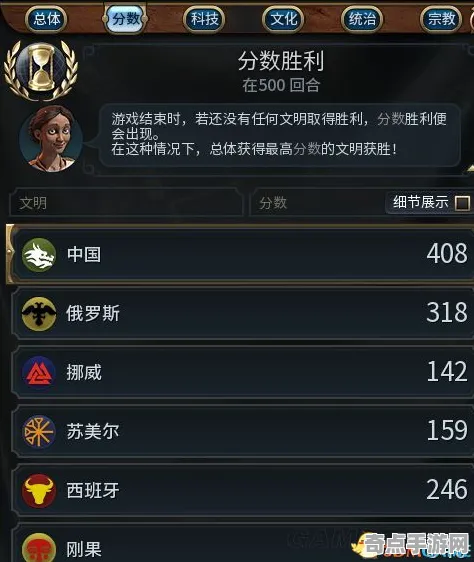 《文明6》举报机制-实时更新-每日热修-Steam Deck-音游-速通技巧