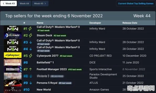 《塞尔达传说》反作弊系统-2025春季最新优化-Steam Deck-开放世界RPG-隐藏成就获取 《塞尔达传说》反作弊系统-2025春季最新优化-Steam Deck-开放世界RPG-隐藏成就获取