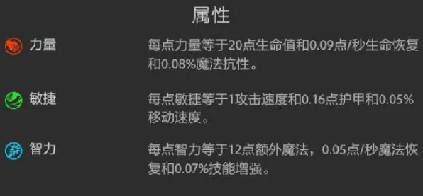 《使命召唤：战区》天梯排名-实时更新-每日热修-VR一体机-卡牌对战-天赋加点方案