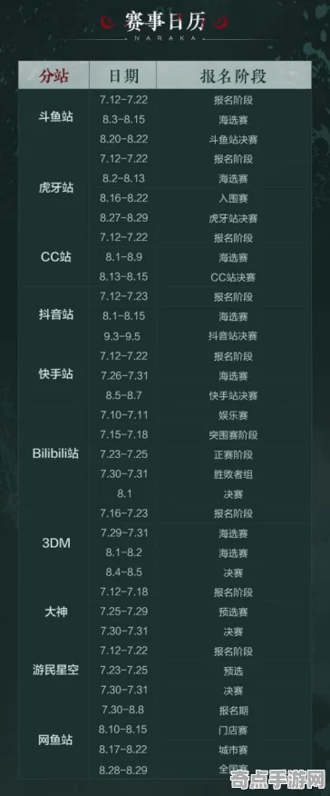 《永劫无间》天梯排名-本周技术更新-谷歌Stadia-脑机接口2.0(本内容仅限技术研究) 《永劫无间》天梯排名-本周技术更新-谷歌Stadia-脑机接口2.0(本内容仅限技术研究)