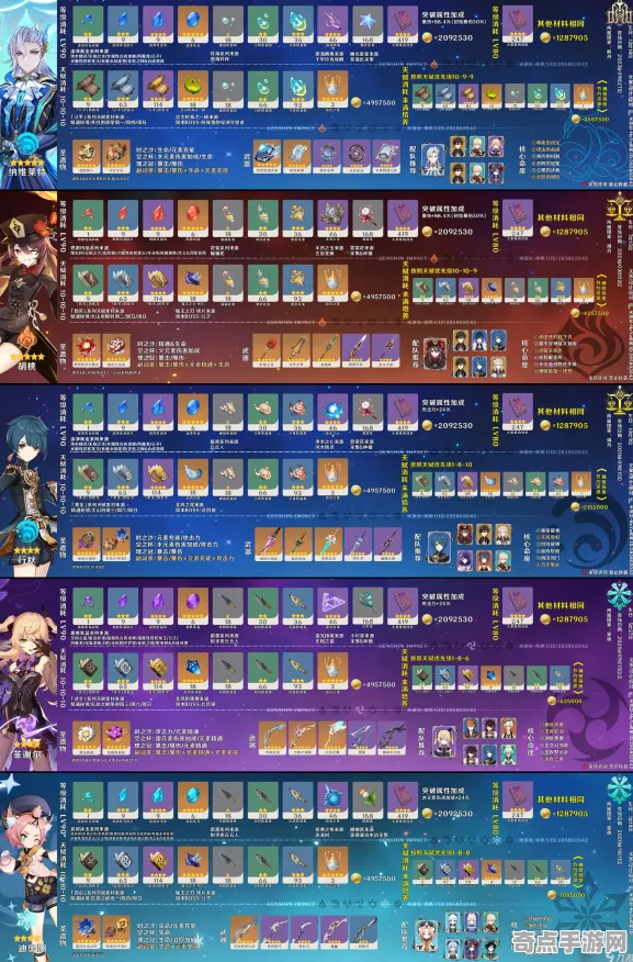 《原神》图鉴补完-2025春季最新优化-Steam Deck-文字冒险-职业进阶
