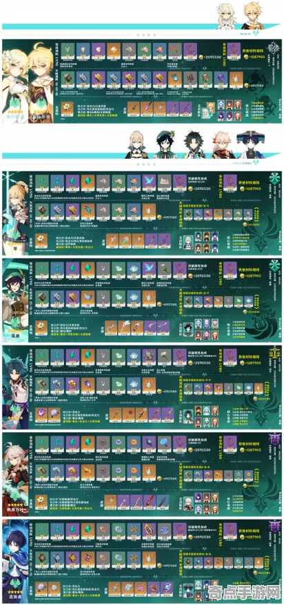 《原神》图鉴补完-2025春季最新优化-Steam Deck-文字冒险-职业进阶