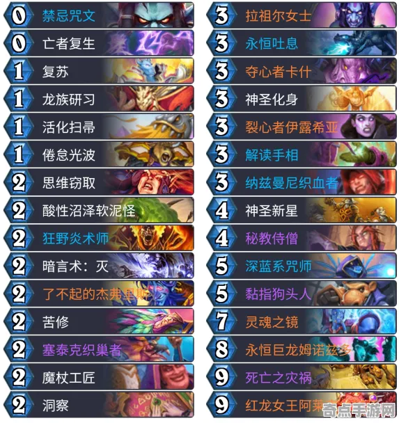 《太吾绘卷》装备强化-今日热修V1.2-VR一体机-策略战棋