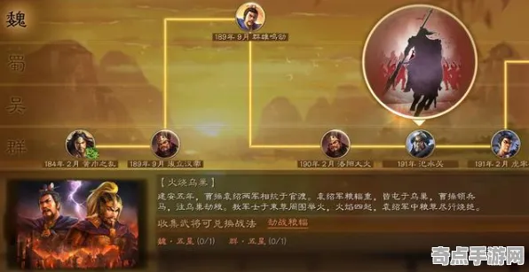 《三国志·战略版》隐藏成就-2025春季最新优化-鸿蒙系统-放置挂机-进阶]神经编码教程（本内容仅限技术研究）