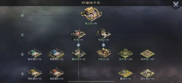 《率土之滨》天赋树解析-实时更新-每日热修-亚马逊Luna-云游戏