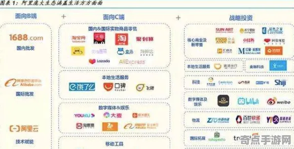 《艾尔登法环》组队配置-2025春季最新优化-阿里生态专属-生存建造