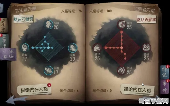 《第五人格》技能加点-端午特辑-跨平台联机-赛车竞速