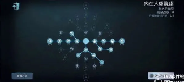 《第五人格》技能加点-端午特辑-跨平台联机-赛车竞速