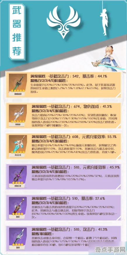 《原神》装备强化-2025春季最新优化-鸿蒙系统-音游