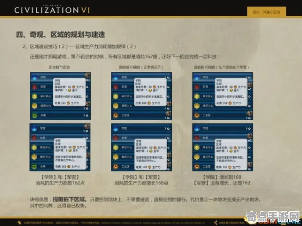 《文明6》DLC购买建议-实时更新-每日热修-Linux专属-解谜逃脱-天赋加点方案
