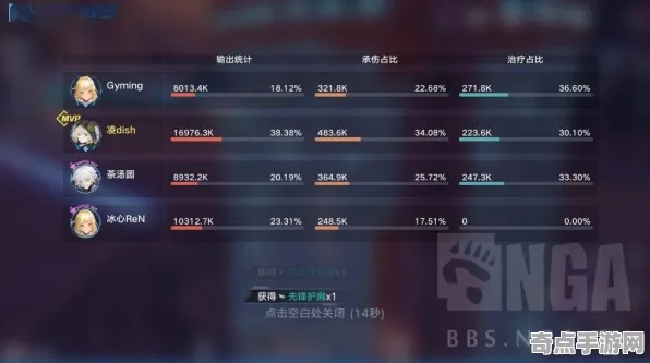 《幻塔》称号收集-2025春季最新优化-微信小程序-塔防