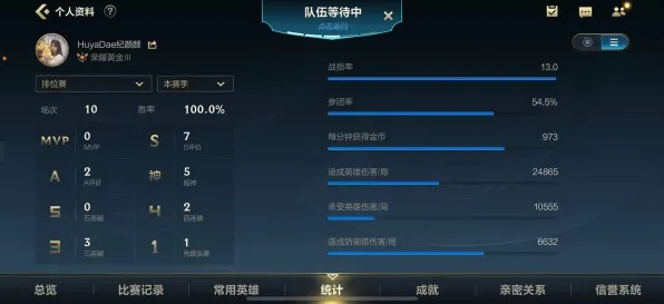 《原神》排位上分-2025春季最新优化-Linux专属-元宇宙沙盒