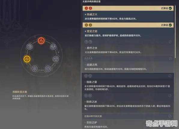 《原神》资源采集路线-实时更新-每日热修-谷歌Stadia-AI剧情生成系统-天赋加点方案