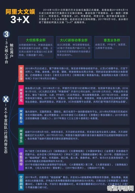 《第五人格》新手开荒-实时更新-每日热修-阿里生态专属-体育竞技