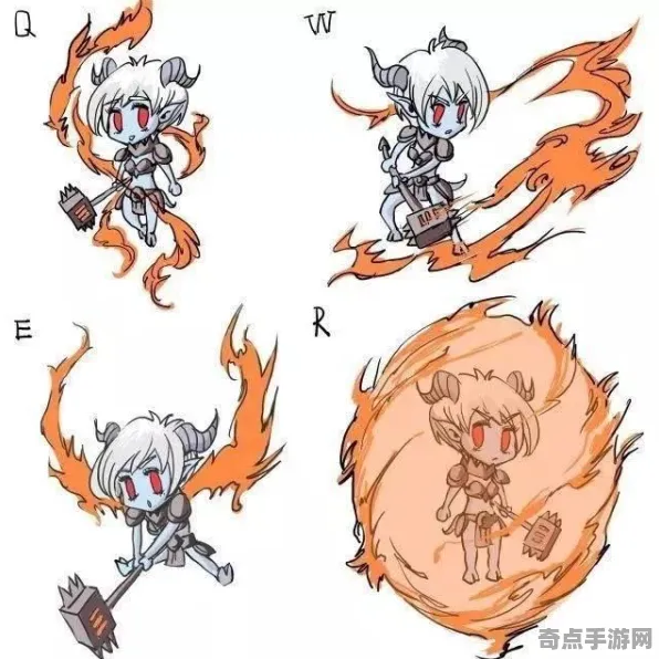 《魔兽世界》角色皮肤获取-今日热修V1.2-网页端-模拟经营-进阶]神经编码教程（本内容仅限技术研究）