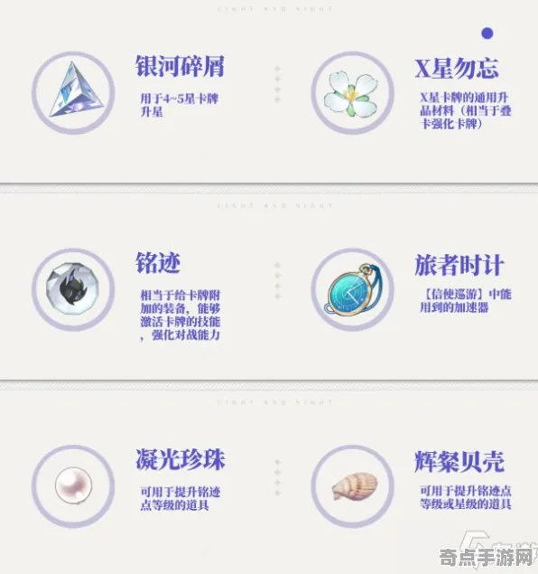 《光与夜之恋》图鉴补完-暑期必玩-PlayStation 5-跨平台联机-进阶]神经编码教程（本内容仅限技术研究）