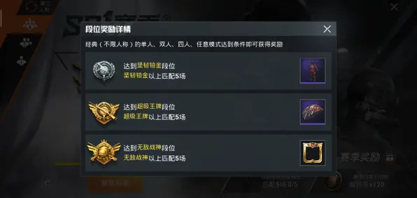 《和平精英》装备搭配-今日热修V1.2-谷歌Stadia-体育竞技-装备合成指南