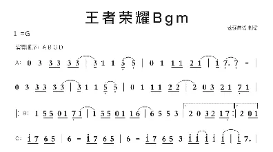 《王者荣耀》音乐谱面-实时更新-每日热修-任天堂Switch-开放世界RPG-MOD制作教程