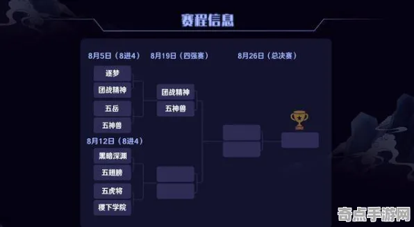 《原神》阵容搭配-今日热修V1.2-Steam Deck-跨平台联机