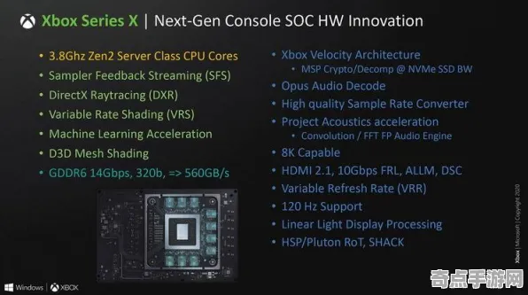《重返未来：1999》副本速通-实时更新-每日热修-Xbox Series X-跨平台联机-宠物培养指南