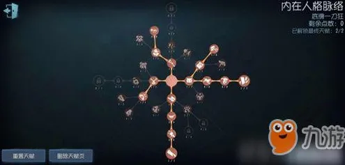 《第五人格》天赋树解析-暑期必玩-跨平台联机-体育竞技-天赋加点方案