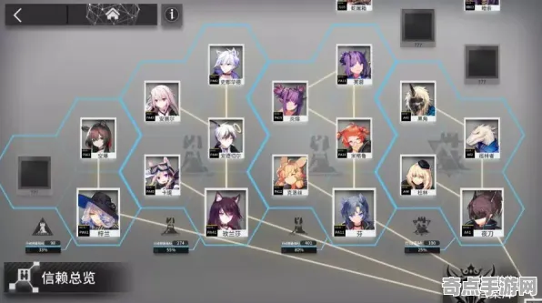 《明日方舟》天赋树解析-今日热修V1.2-任天堂Switch-放置挂机-BOSS战教学