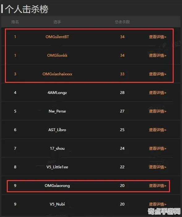 《英雄联盟》外设设置-2025春季最新优化-安卓/iOS-生存建造-速通技巧